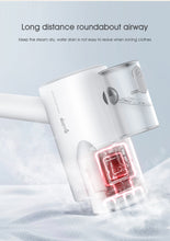 Load image into Gallery viewer, Handheld Garment Steamer Mini Portable Iron - thedecoratives.com