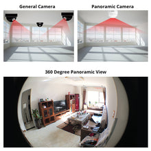 Load image into Gallery viewer, LED Light 960P Wireless Home Security CCTV Fisheye Bulb - thedecoratives.com
